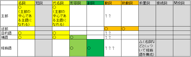 f:id:TransRadio:20180131234407p:plain f:id:TransRadio:20180131234407p:plain